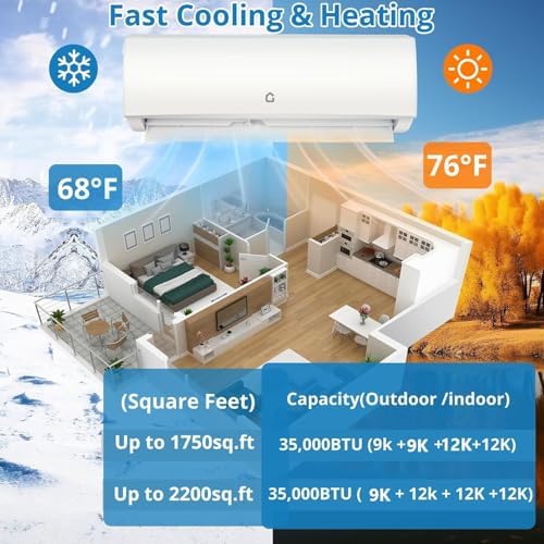 GarveeHome 35000 BTU 4 Zone Mini Split AC/Heating System, Wifi Enabled 19 SEER2 208-230V 3 Zone 9000 + 12000 +12000+ 12000 BTU Ductless Split Unit AC w/Pre-Charged Condenser, Heat Pump