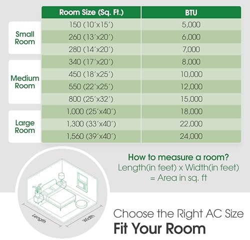 LG LW1823HRSM - Room Air Conditioners with Heating Cooling