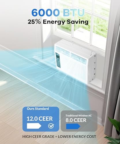 6000 BTUs Window Air Conditioner, Smart Window Air Conditioner Unit Cooling for 250 Sq.Ft, Remote & App Control, Quiet 50dB, Includes Window Kit, 115V/60Hz, White