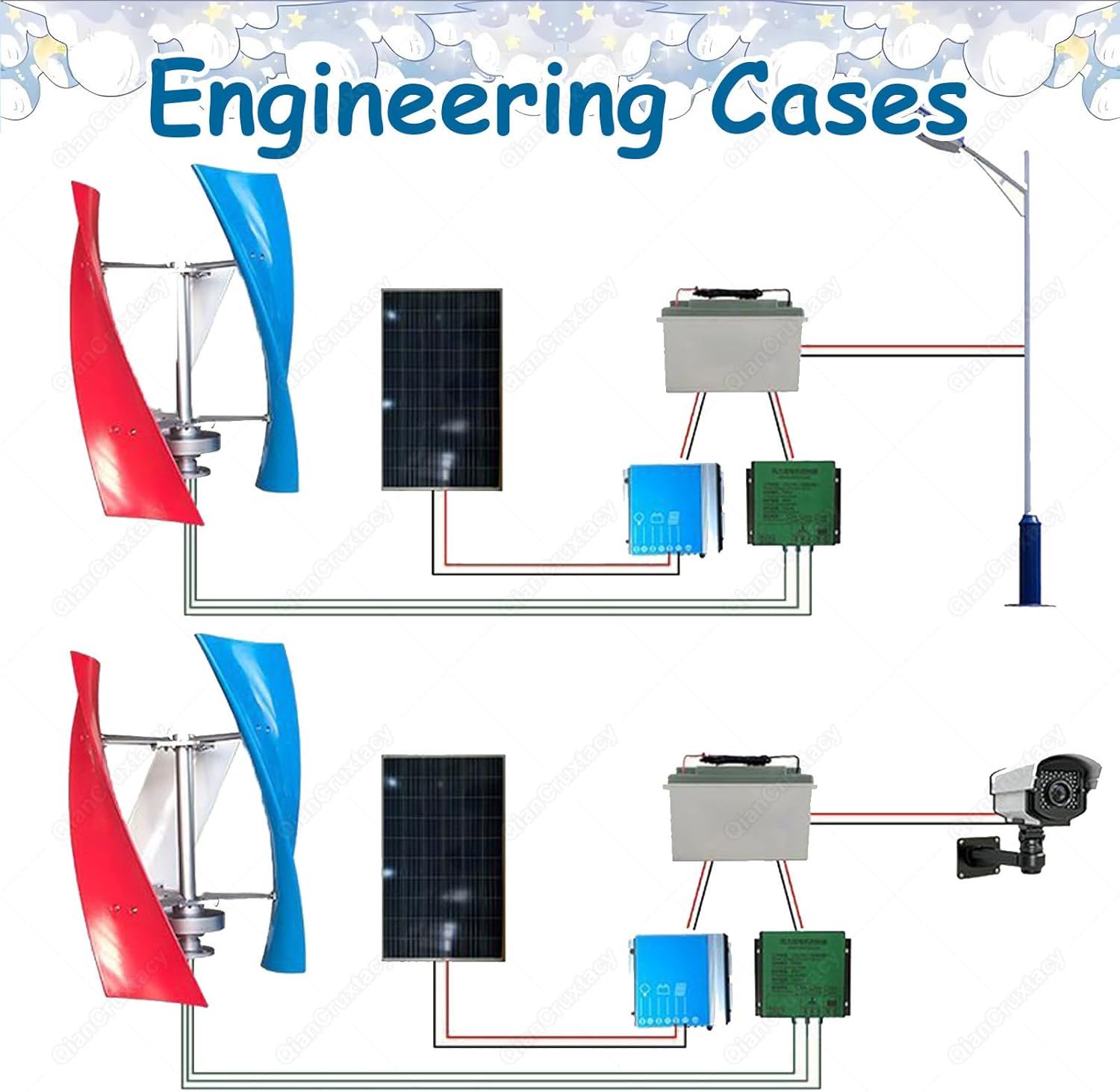 Maglev Vertical Wind Turbine, Complete Power Generation Kit, Portable Wind Turbines, Three Curved Nylon Fiber Blades, for Courtyard, Factory, Farm & Remote Applications Multi-200W