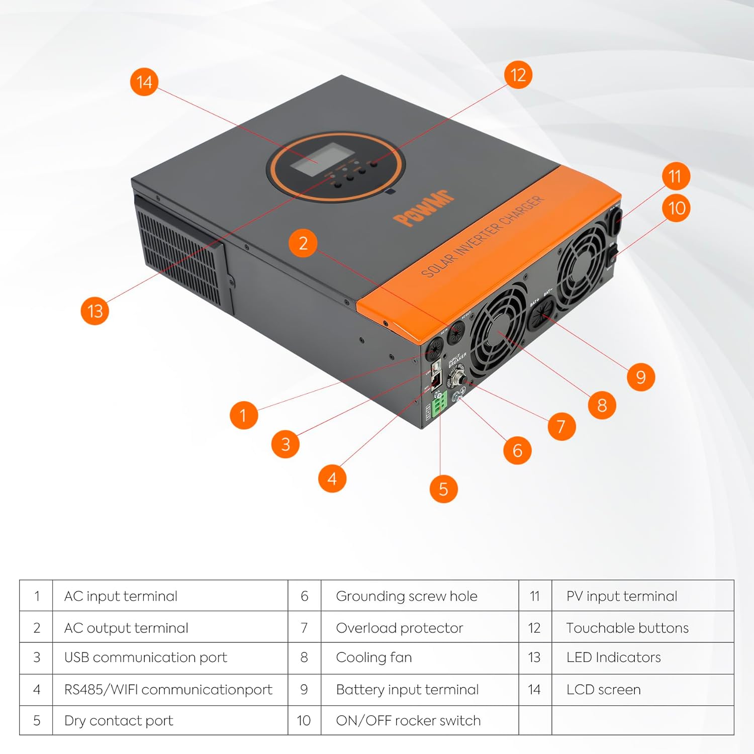PowMr 3200W Solar Inverter, 24V DC to 120V AC with 60A MPPT Controller and 40A AC Charger Built-in, Pure Sine Wave Power Inverter 3200Watt, Max.PV Input 108V, Fit for Lithium Battery and Lead-Acid