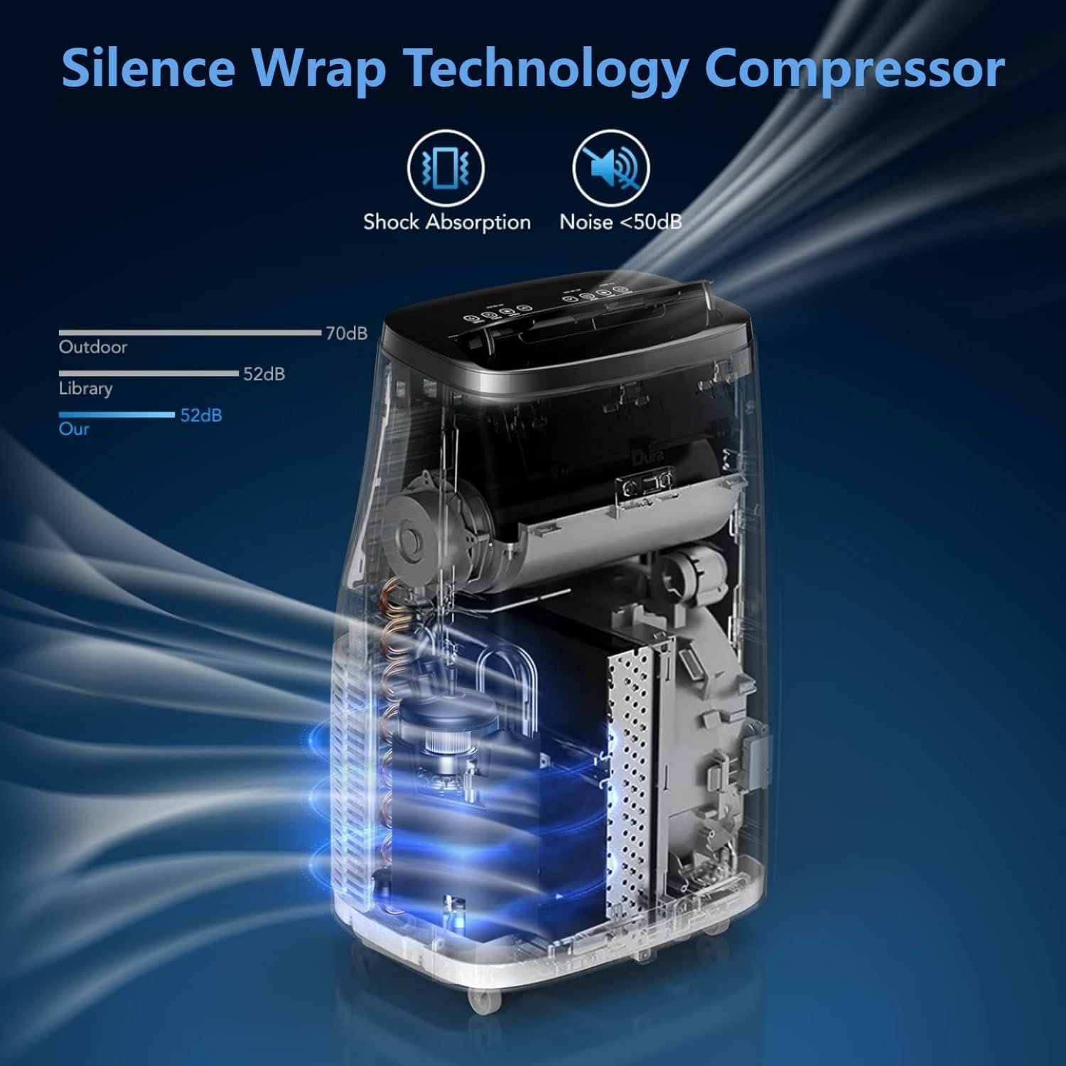 14000 BTU Portable Air Conditioner 3-in-1 AC Unit with Cooling, Dehumidifier, and Fan, Low Noise Operation, Cools Up to 750 Sq. Ft, Remote Control, Sleep Mode, 24-Hour Timer