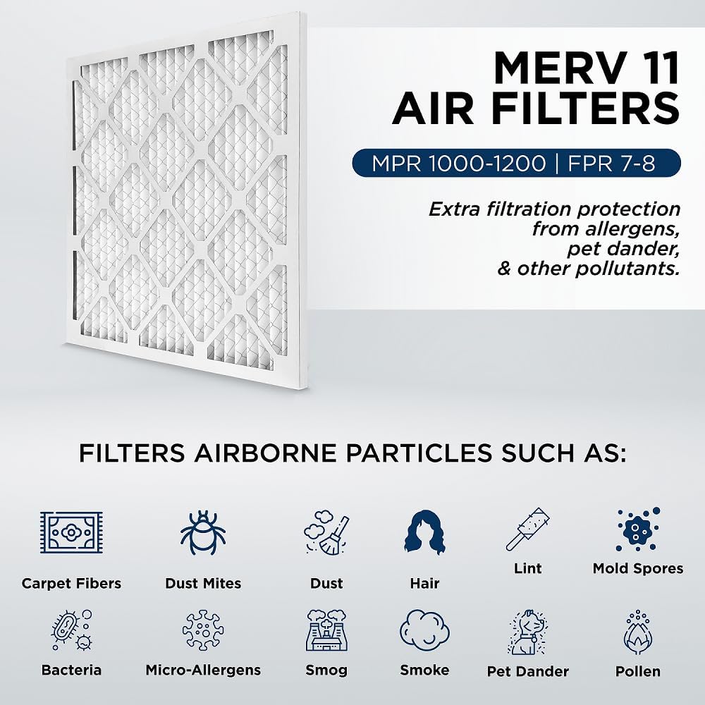 Mann+Hummel 20x20x2 MERV 11 Pleated HVAC AC Furnace Air Filters. Case of 12. (Exact Size: 19.5 x 19.5 x 1.75 Inches)