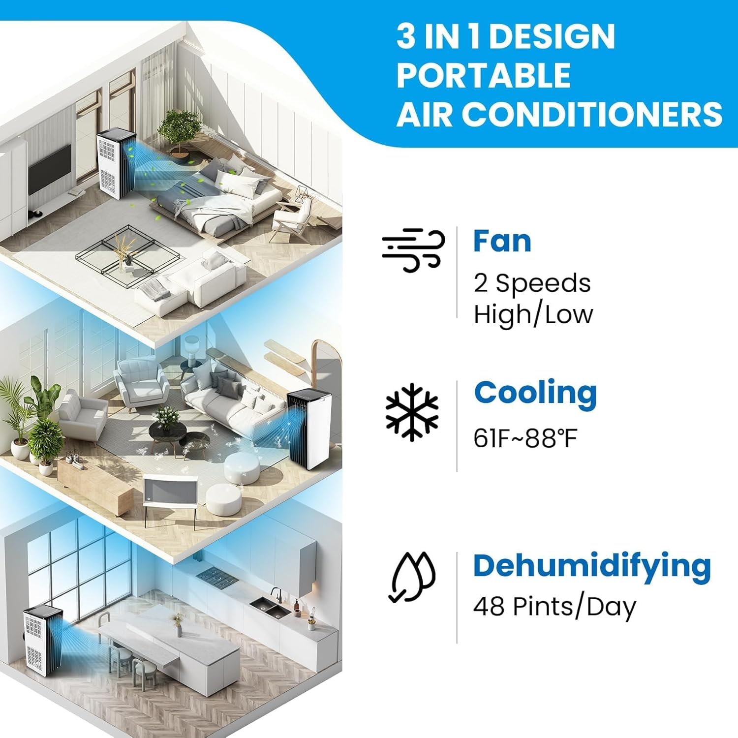 8000 BTU Portable Air Conditioner, 3 in-1 AC Unit with Fan & Dehumidifier, Quiet Cooling for Rooms Up to 350 Sq.Ft, Remote Control & 24H Timer, Ideal for Bedroom or Apartment Use