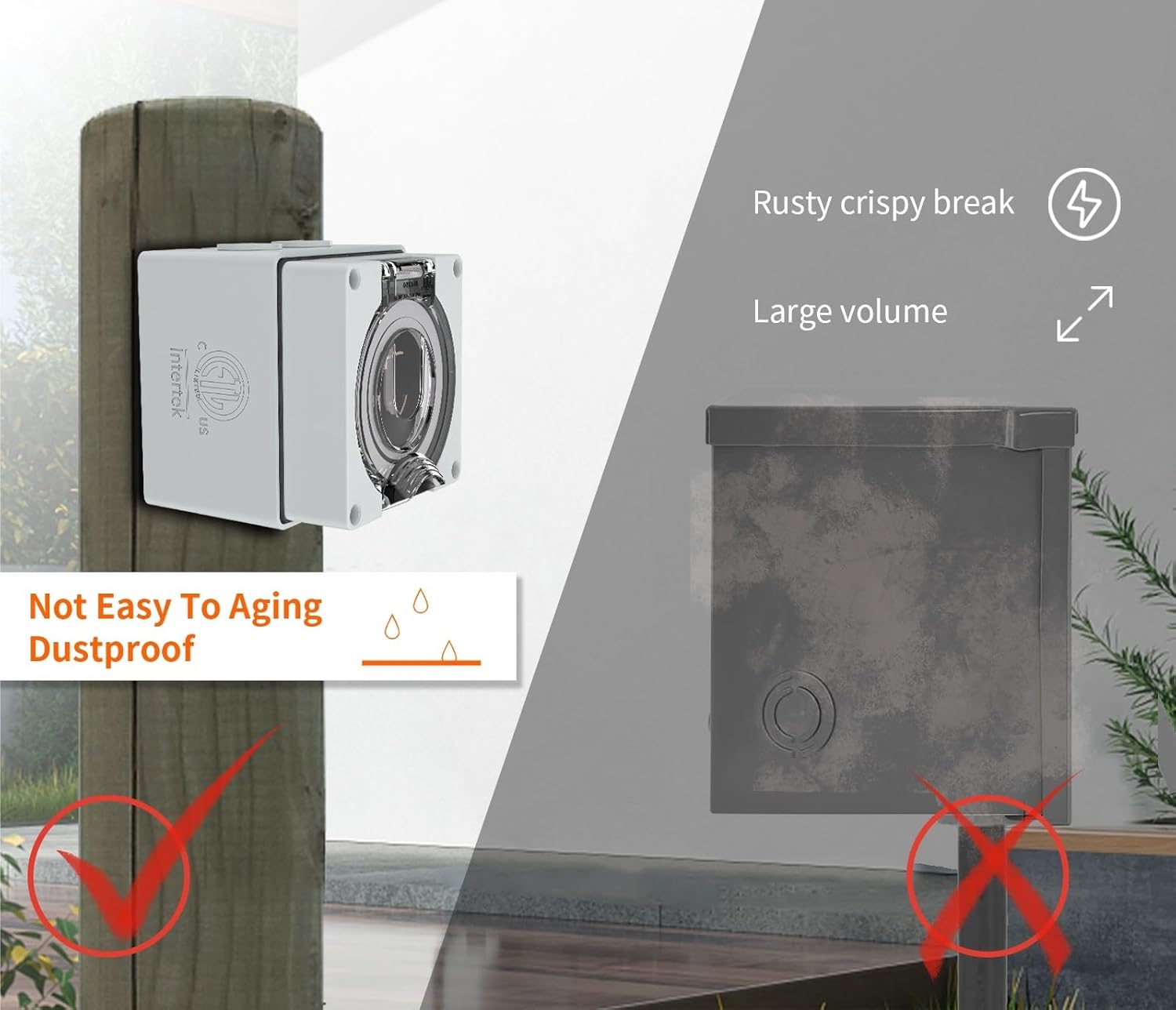 MODBAND 1pcs US/American 30Amp Power Inlet Box, 125/250 Volt Nema L5-30P Plug Outdoor dustproof and Weatherproof for Generators.