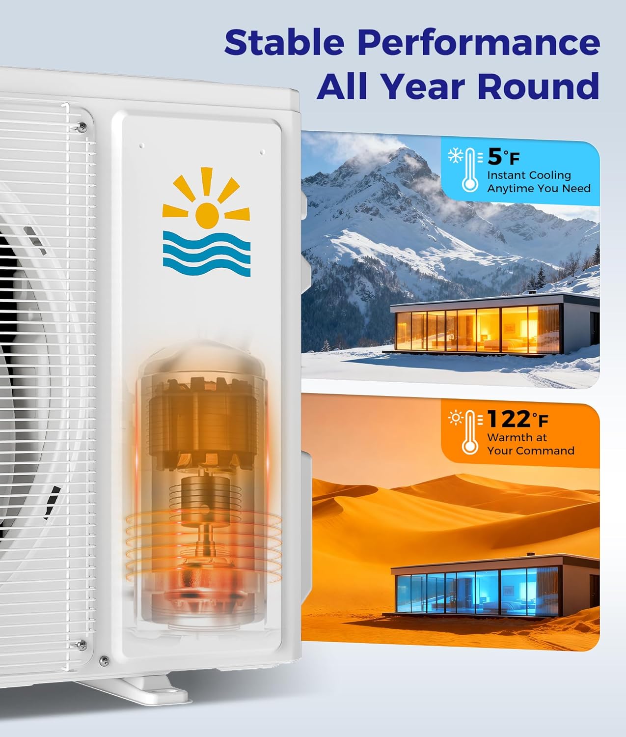 Mini Split Ac/Heating System - 11500 BTU Ductless Pre-Charged Mini Split Air Conditioner with Heat Pump, 17 SEER2 115V Energy Efficient Ac Unit Up to 750 Sq.Ft, Complete Installation Kit