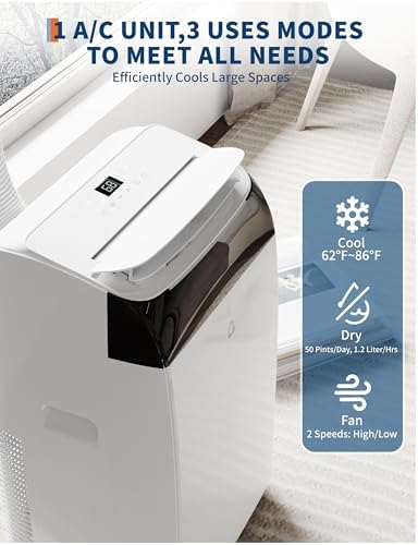 12,000 BTU Portable Air Conditioners, Portable AC Units for Rooms with Dehumidifier and Fan, Room Air Conditioner Cools Up To 550 Sq.Ft., Quiet Operation, Remote Control, White Cover