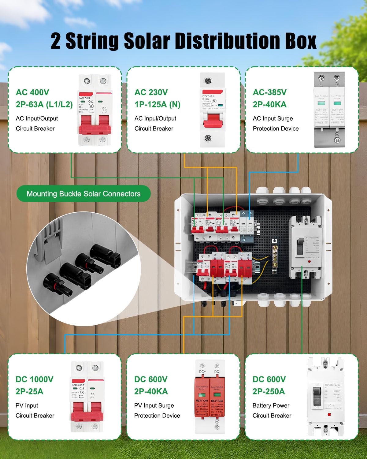 PV Combiner Box 2 String Solar Distribution Box with 25A, 250A DC Circuit Breakers, 63A,125A AC Circuit Breakers, and Surge Protection – IP65 Waterproof, Perfect for 8K-10KW Solar Inverter Systems