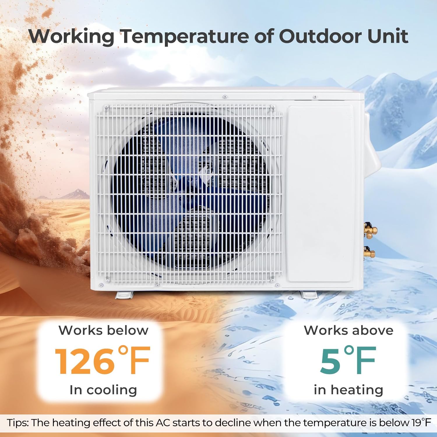KOTEK 22000 BTU Mini Split AC/Heating System, 21 SEER2 Split Air Conditioner w/Heat Pump, Inverter Compressor & Installation Kit, WIFI Enabled, Cools Up to 1500 Sq.Ft, Compatible with Alexa, 208-230V