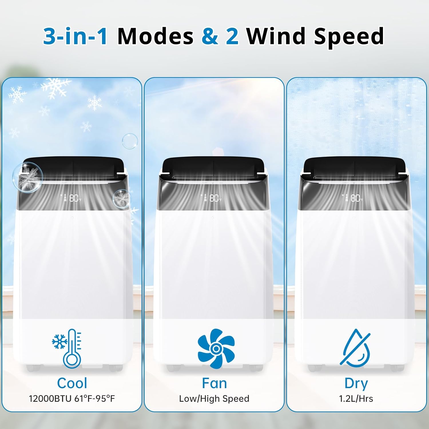 12,000 BTU Portable Air Conditioner Cools Up to 550 Sq.Ft, 3-IN-1 Quiet Portable AC Unit with Remote Control & Installation Kits for Large Room, Smart/Sleep Mode, Auto Swing, 24H Timer