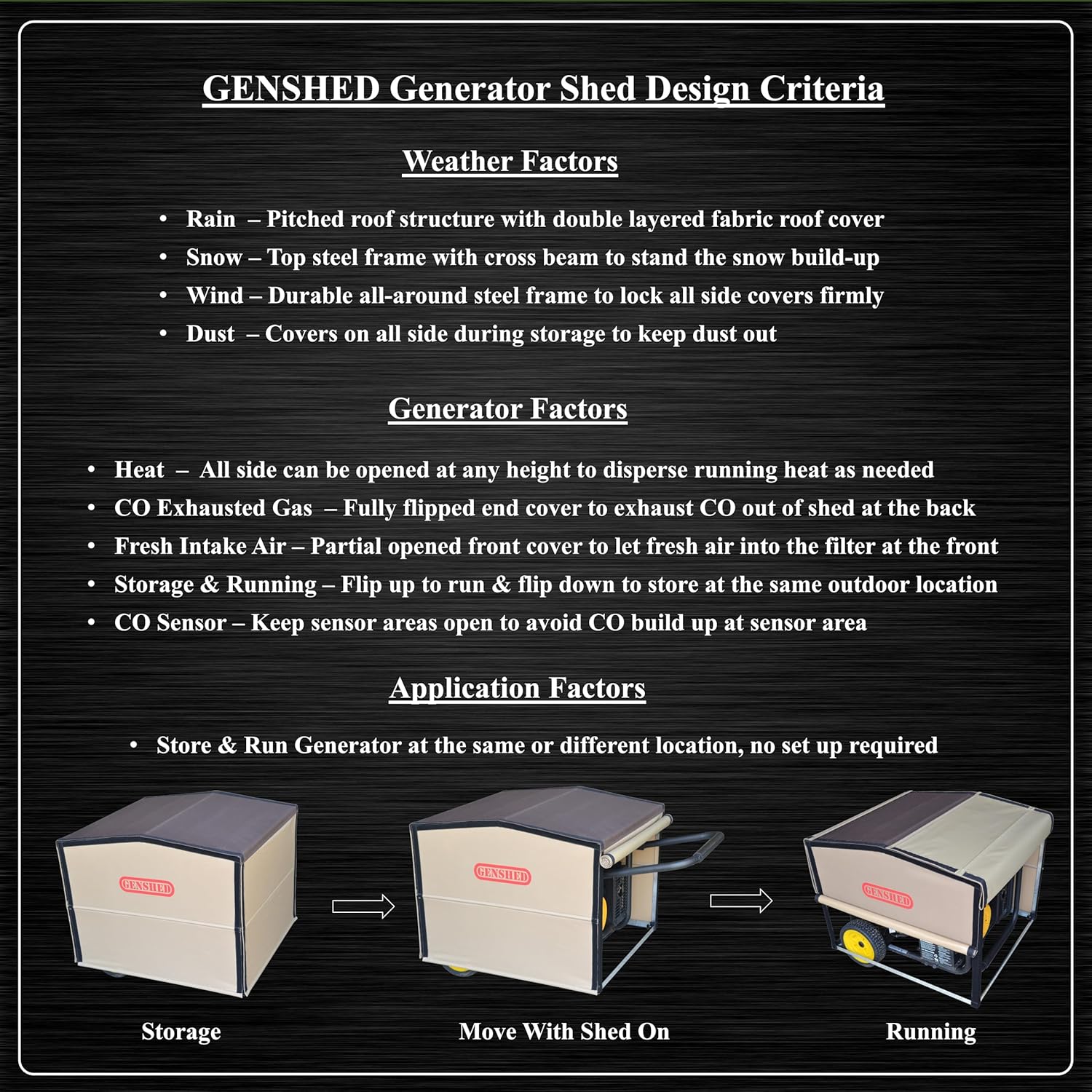Generator Shed - Combining Generator Covers While Running & Generator Covers for Outside Storage into one. A Compact Generator Running Cover & Enclosure Built On Steel Frame (GCM)