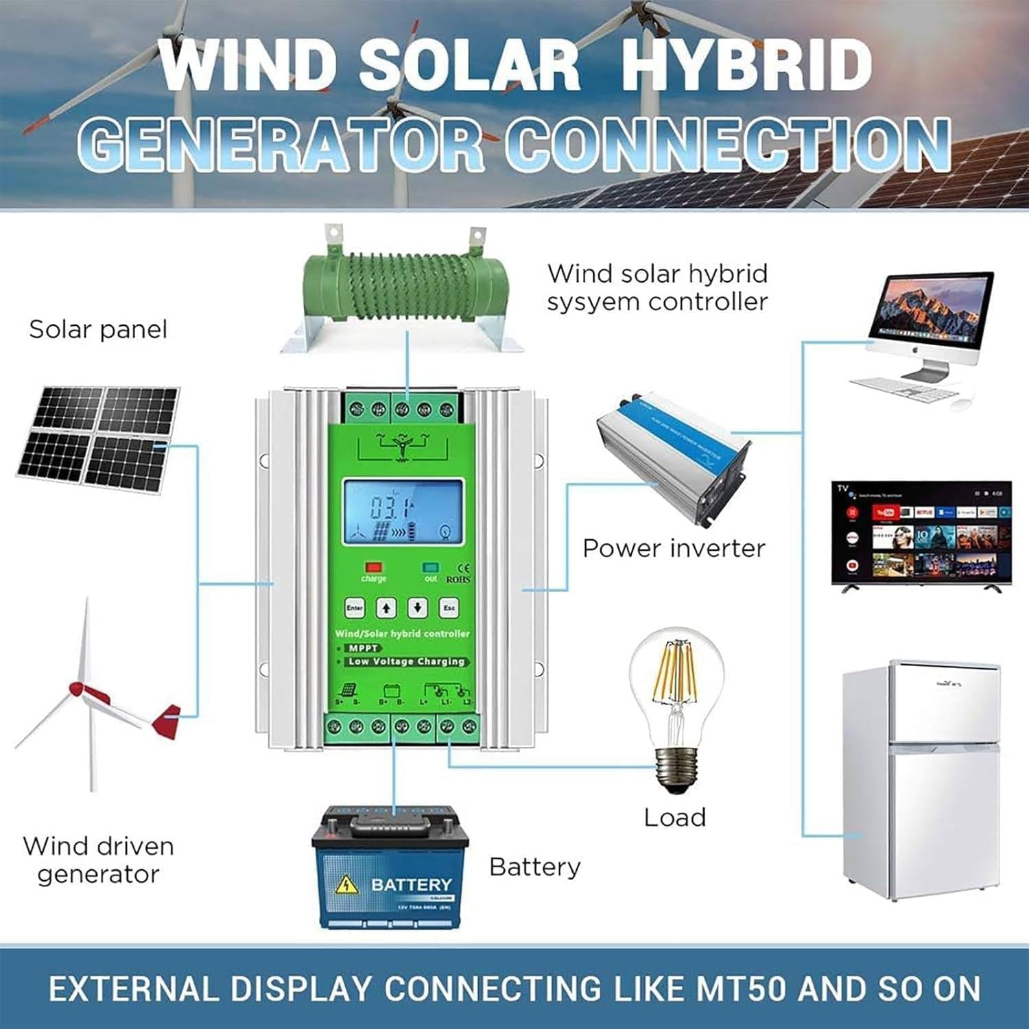Auto Regulator,Wind Solar Hybrid Charge Controller,Mppt Charge Boost Generator,12V 24V 48V Lighting Equipment Automatic Controller 24V-3000W