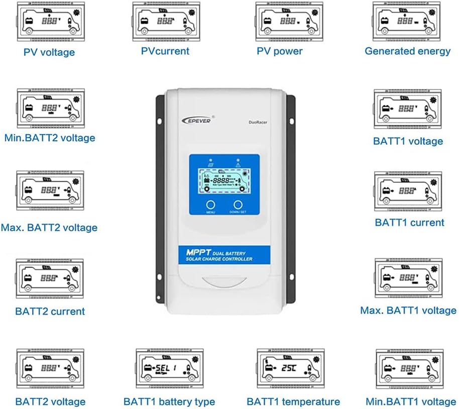 EPEVER 30A MPPT Dual Battery Solar Charge Controller 12V/24V + MT11 Remote Meter