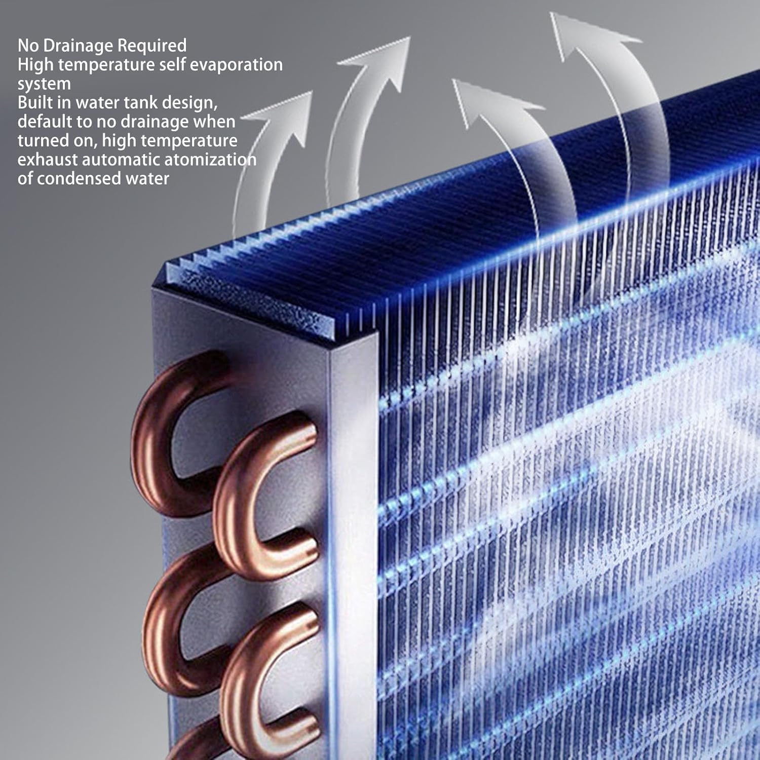 Marhynchus Portable Air Conditioner, 5200BTU Compact AC Unit with Remote Control and Dehumidification, for Room Tent RV Workshop (US Plug 110V)