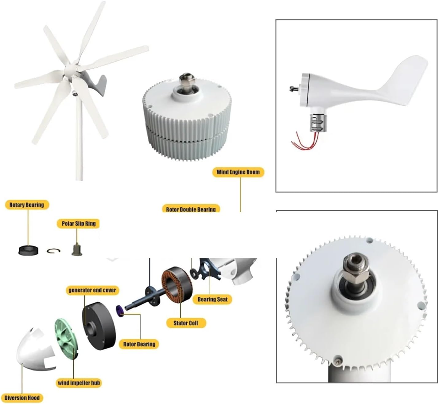 Gearless 2000W Permanent Magnet Generator 12V 48V for Low-Speed Household in Wind Turbines and Water Turbines Industrial Energy(with Base,12V_2000W 500RPM)