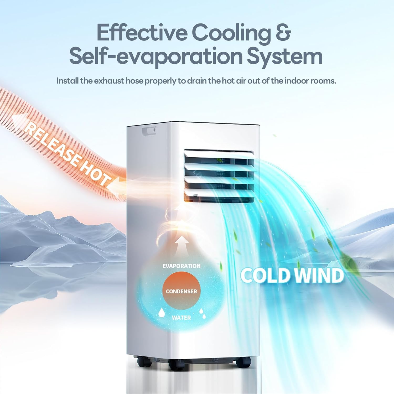 ZAFRO 10,000 BTU Portable Air Conditioners, Air Conditioner for Room Up to 450 Sq.Ft, 3-in-1 Portable AC Unit Cool & Dehumidifier & Fan Modes with Remote Control, White