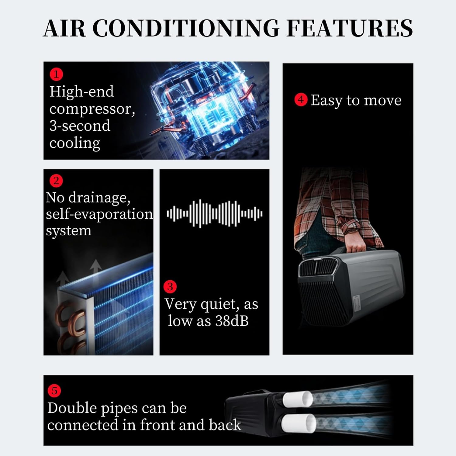 Portable Air Conditioners for Room & Outdoor, with Remote,Low Noise 38dB,Handle Design, Perfect for Tent, Garage A2/cold only