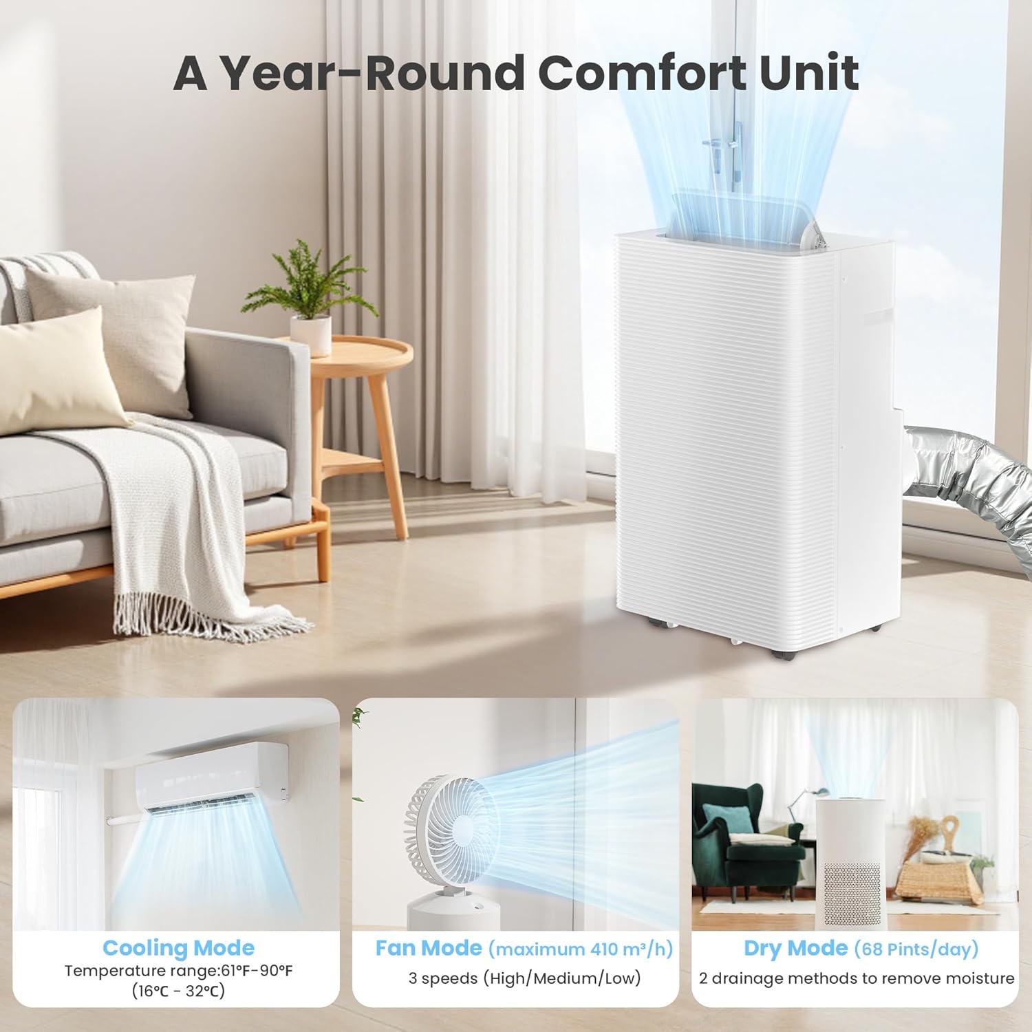 Candy 14,000 BTU Portable Air Conditioner for Rooms up to 700 Sq.Ft,3-in-1 Cooling/Dehumidifier/Fan AC Unit 3 Speed,Auto Swing,Remote Control,Window Kit Included,White