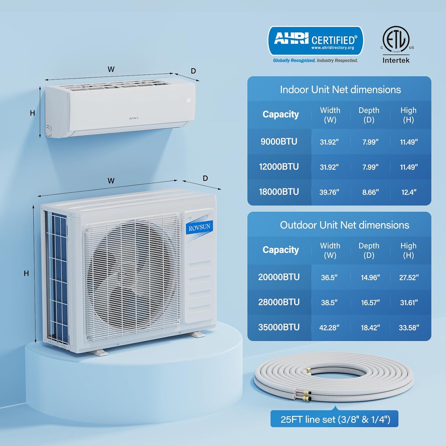 ROVSUN 4 Zone 35000 BTU (9K+9K+9K+9K) Mini Split AC/Heating System, 19 SEER2 Quad Zone Ductless Wall Mounted Air Conditioner with Pre-Charged Condenser, Heat Pump & 25Ft Line Set, 208-230V