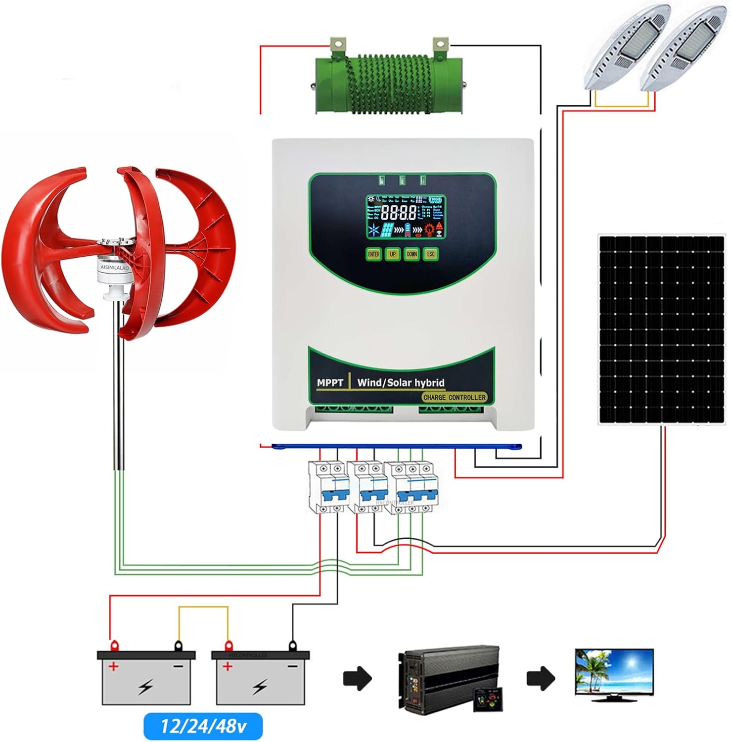 12v, 12V 24V 48V 220V MPPT Hybrid Solar Controller with Dump Load 12V 24V Auto 48V Regulator for Wind Turbine Solar Pane(10000W)
