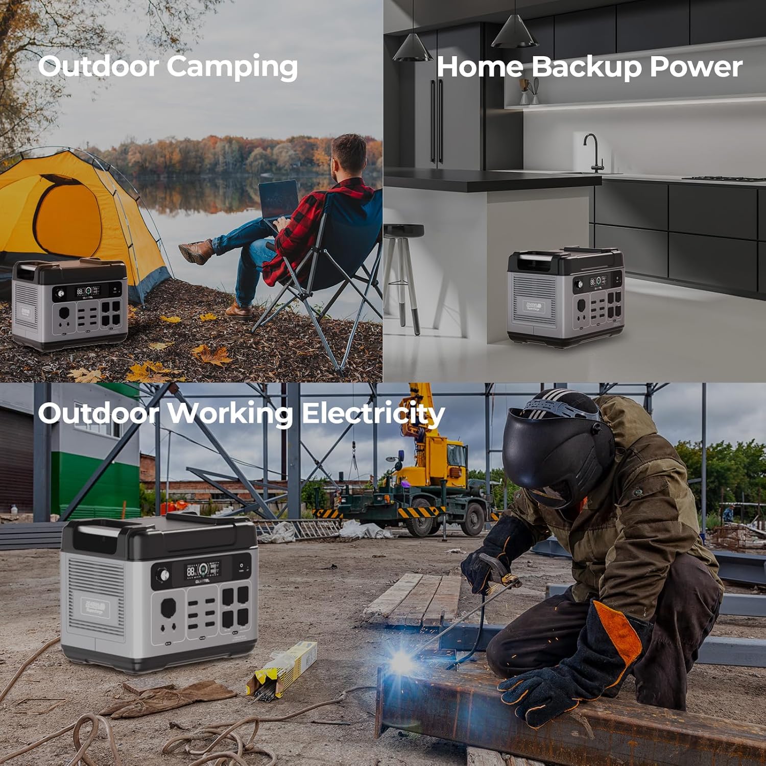 OUKITEL P2001 Plus 2400W Solar Generator(2025 NEW), 2048Wh Solar power station with 4 AC Outlets (5000W Peak), 1.5H Full Charging, APP Control Battery Backup for Home, Camping & RVs