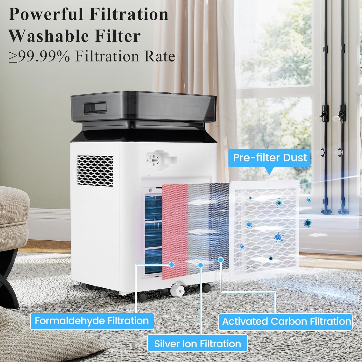 COSTWAY 90 Pints Dehumidifier with Pump, Easy Humidity Control, Multiple Drainage Options, 24H Timer & 2.2 Gal Water Tank, Dehumidifier for Basement, Home