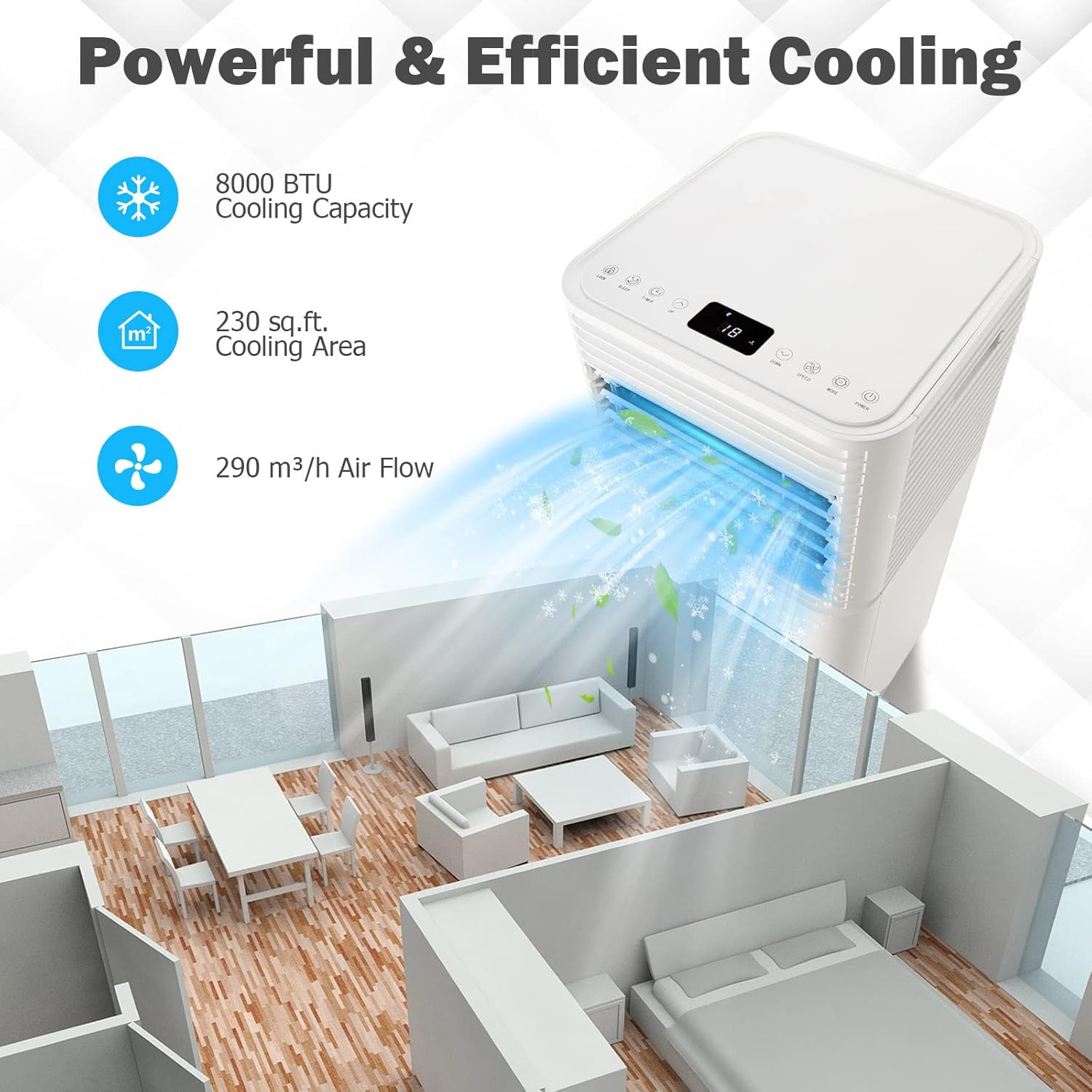 PETSITE Portable Air Conditioner, 8000 BTU AC Cooling Unit for Room, 3 in 1 AC Unit with Air Cooler & Fan & Dehumidifier Mode, Cools Up to 230 sq.ft