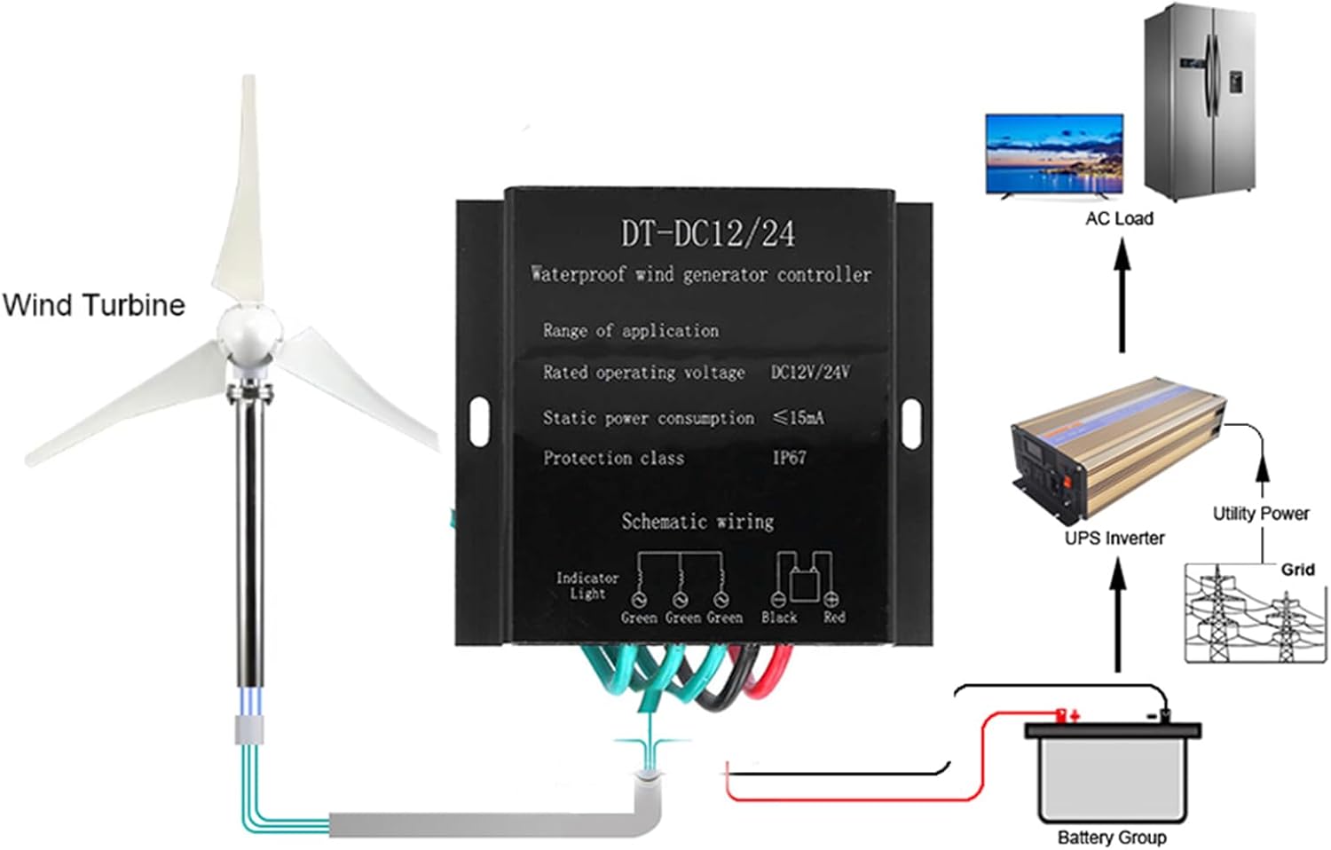 12V/24V/48V Waterproof Wind Turbine Controller +12000W Waterproof Battery Charge Controller Voltage Regulator MPPT Charge Controller