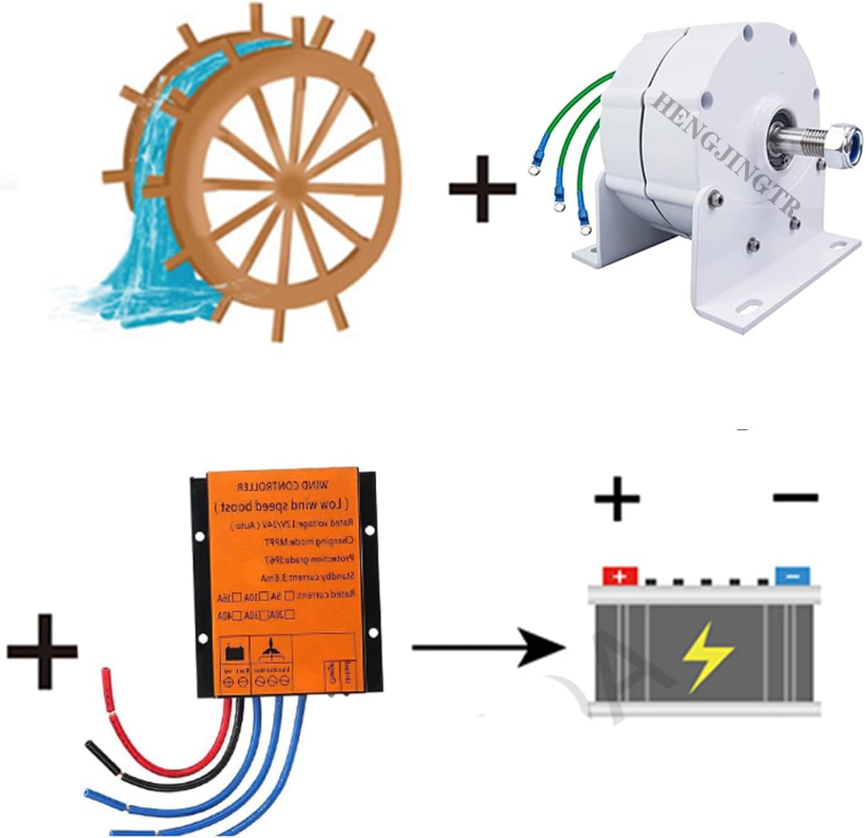 10000W 3 Phase Gearless Permanent Magnet Generator 24V 48V 96V AC Wind Turbine Charge Controller Wind Turbine Generator (with Base)