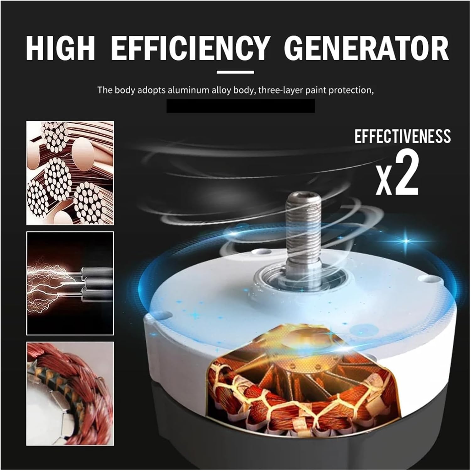 2000W Horizontal Turbine Wind Turbine Generator Kit, 12V/24V/48V Low Noise Vertical Axis Wind Turbine Generator with Controller Industrial Energy(Hybrid Controller,48V_2000W)