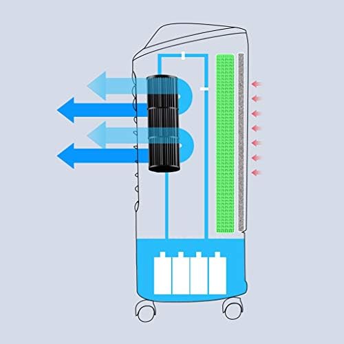 Portable Air Conditioner Fan Portable Air Cooler, Evaporative Misting Humidifier Small Air Conditioner Fan And Bladeless Noiseless Fan, For Office, Dorm, Room(Free Ice Tray)