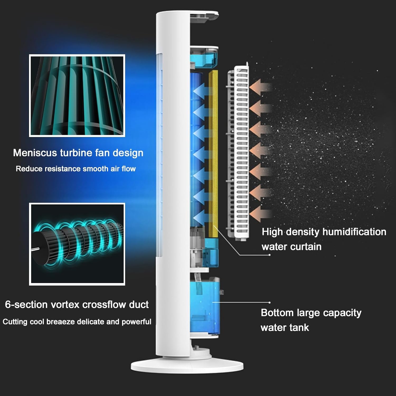 Bladeless Tower Fan, Fans That Blow Cold Air, Cooling Fan with Remote Control and 3 Speed, LED Display, for Room, office, Lightweight Design(88.5cm/34.84in)