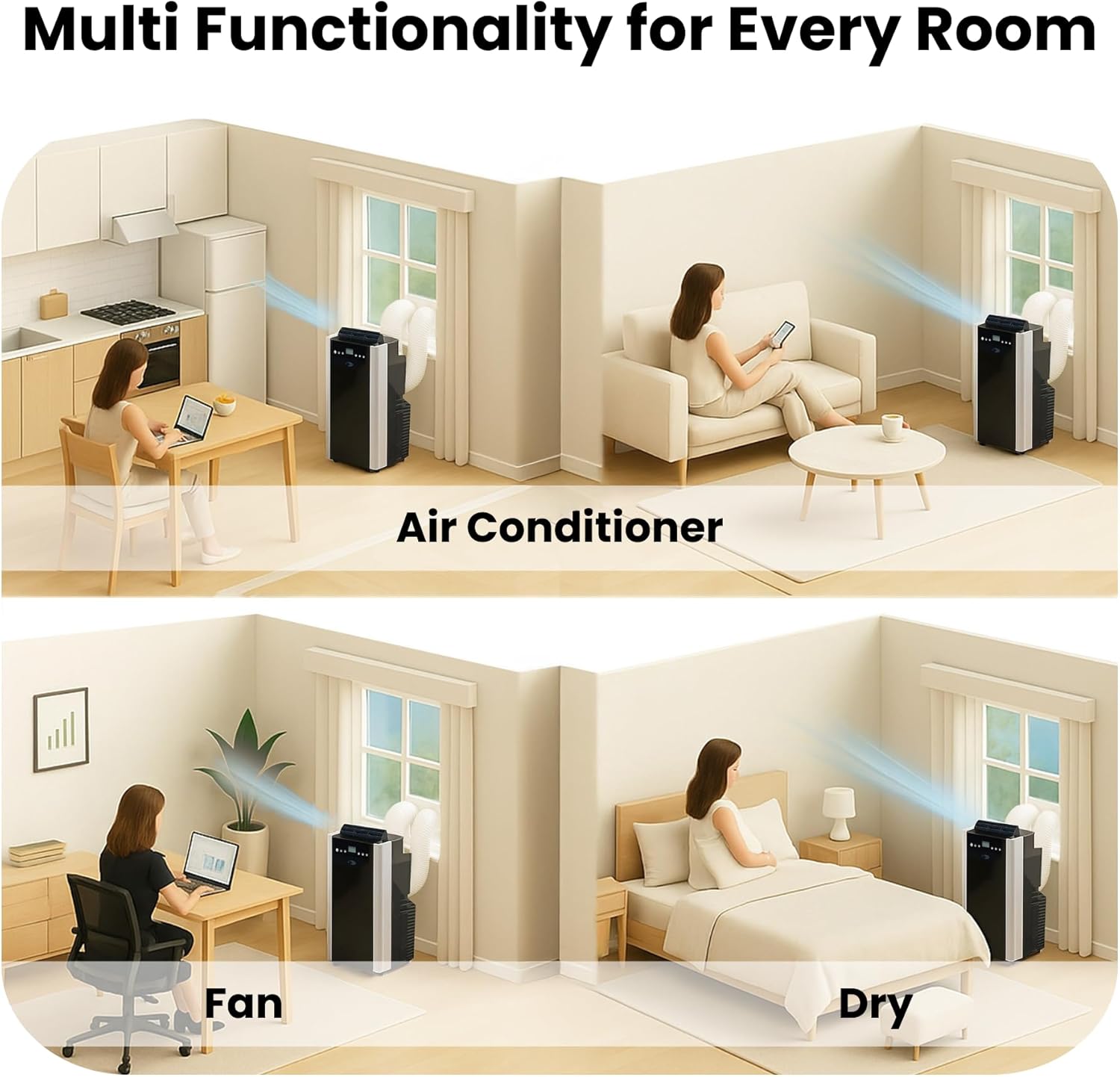 Whynter Portable Air Conditioner 14,000 BTU with Dual Hose Dehumidifier & Cooling Fan for 500 Sq Ft Rooms, Includes AC Unit Window Kit, ARC-14S (9,500 SACC)