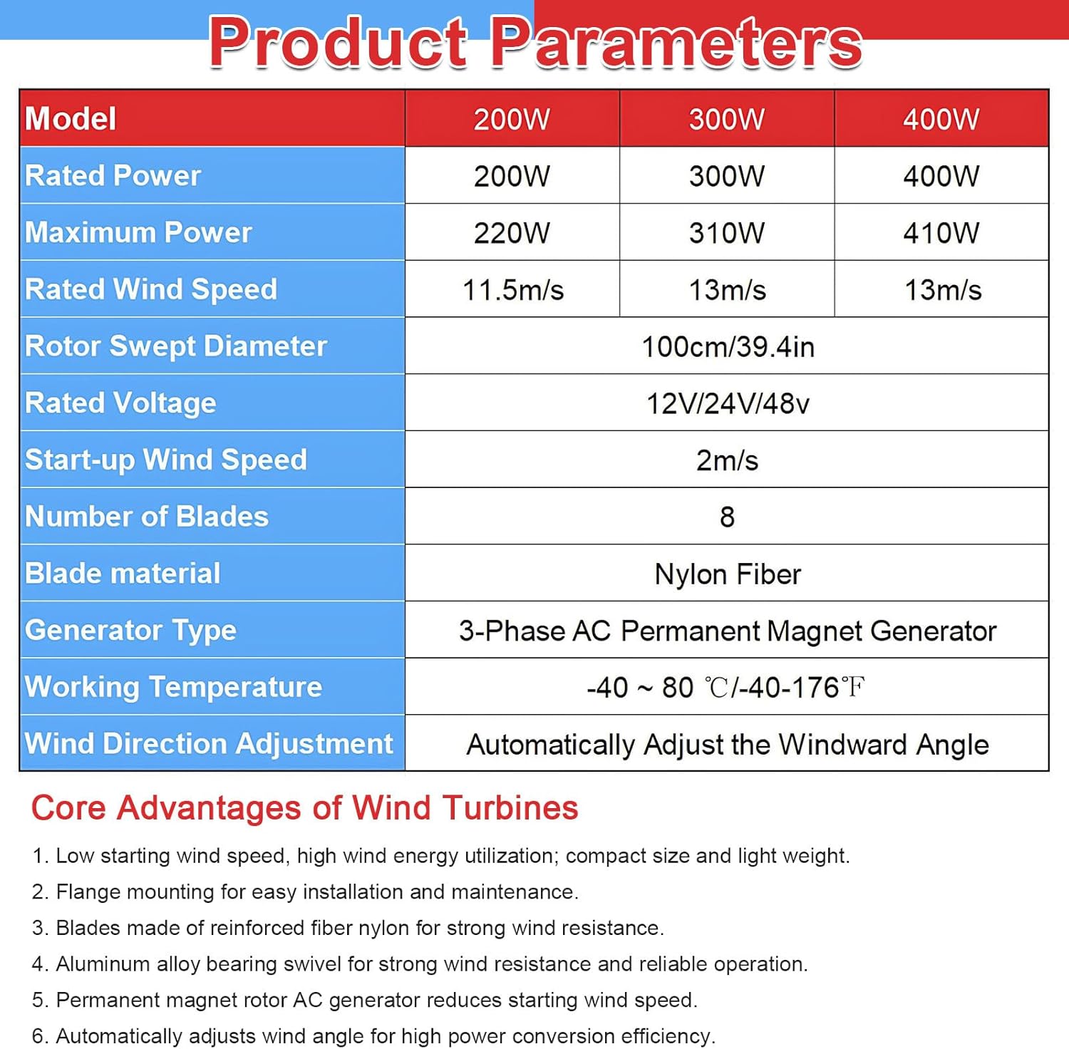 Professional Wind Turbines & Generator Kit, 200/300/400W 12/24/48V, 8-Blade, Vertical-Compatible, electromagnetic for Home, RV, Camping, and Off-Grid Applications 400W
