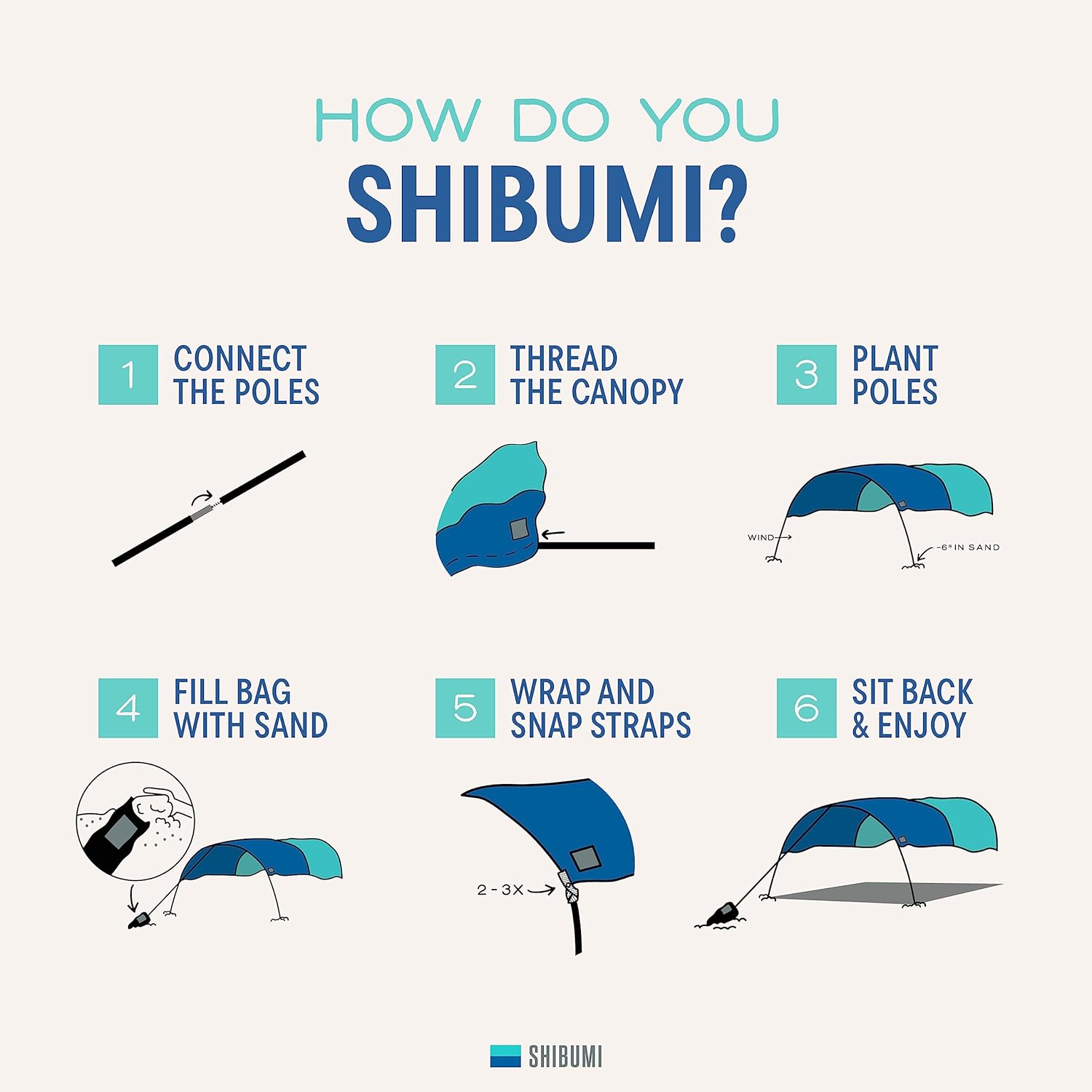 Shibumi Shade® (2.0 Version) - World's Best Beach Shade. The Original Wind Powered® Beach Shade. Lightweight, Easy to Set up and Great for Groups up to 8 People