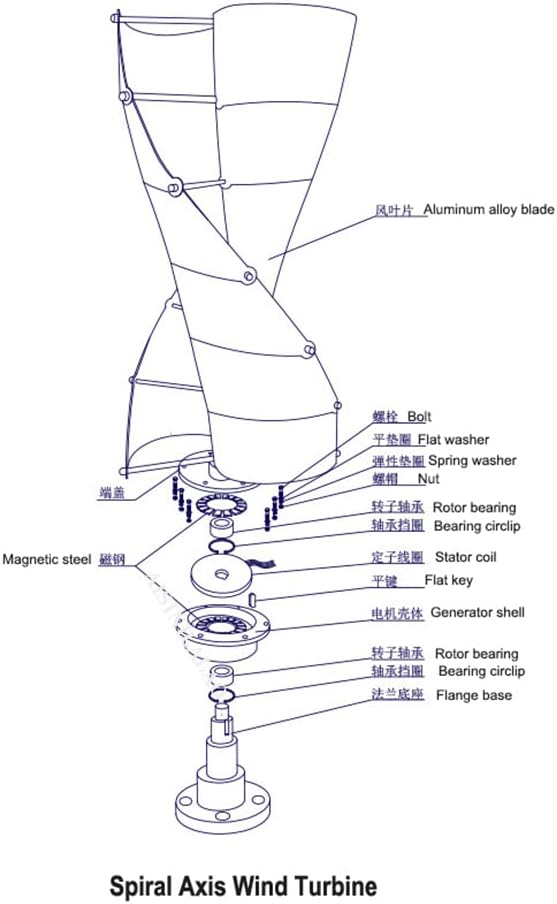 12000W Vertical Spiral Maglev Axis Wind Turbine Generator, 12V 24V 48V 220V with MPPT Controller Wind Turbine for Home Low Noise