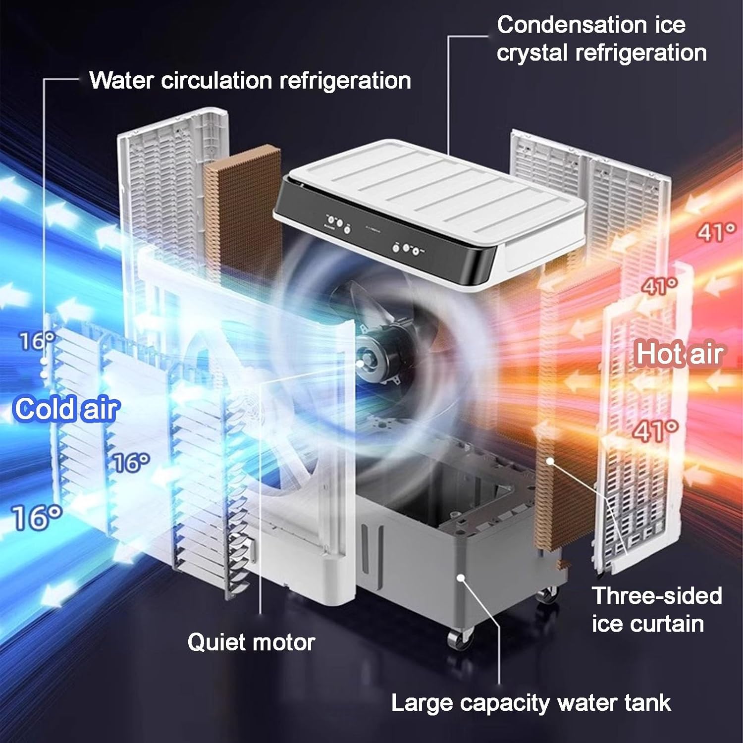 Evaporative Air Cooler, 3 in 1 Swamp Cooler with 4 Ice Crystal Box, Air Conditioner Portable with 3 Speeds, 2 Modes, Knobs for Outdoor, Office, Home(85cm/33in)