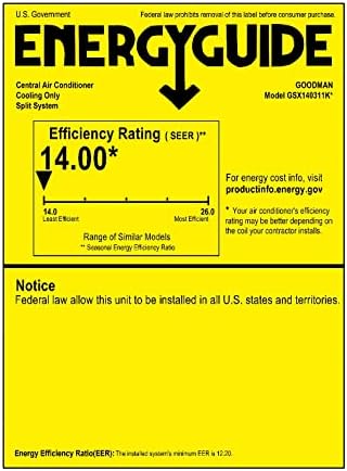Goodman 2.5 TON 14.3 SEER2 R-32 AC Condenser (replaces GSXN403010 and GSX140301) (GLXS4BA3010)