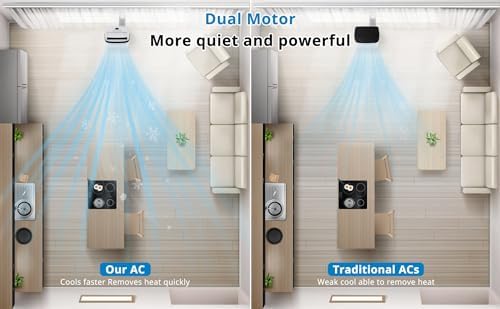 1Pcs Abs Tcl-10000Btu Portable Air Conditioner Tac-06Cpd/Dl1(Sacc) Black + White US regulations
