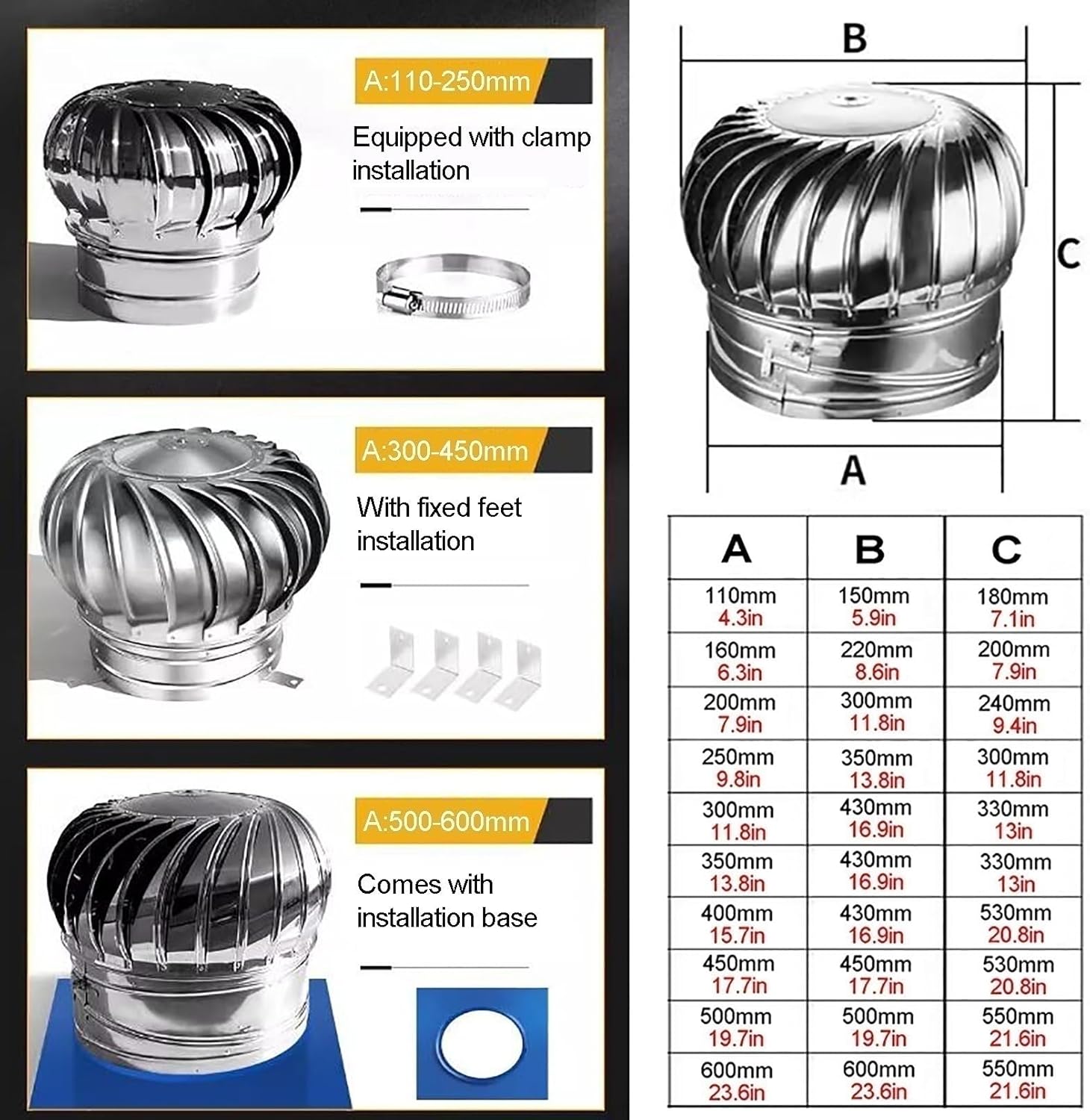 Roof Wind Turbines Cap nt, 304 Stainless Steel Chimney Exhaust nt Rotating Cor, Rotating Roofing Wind Cap Cor, Wind Turbines Attic Air nt ntilating Fan
