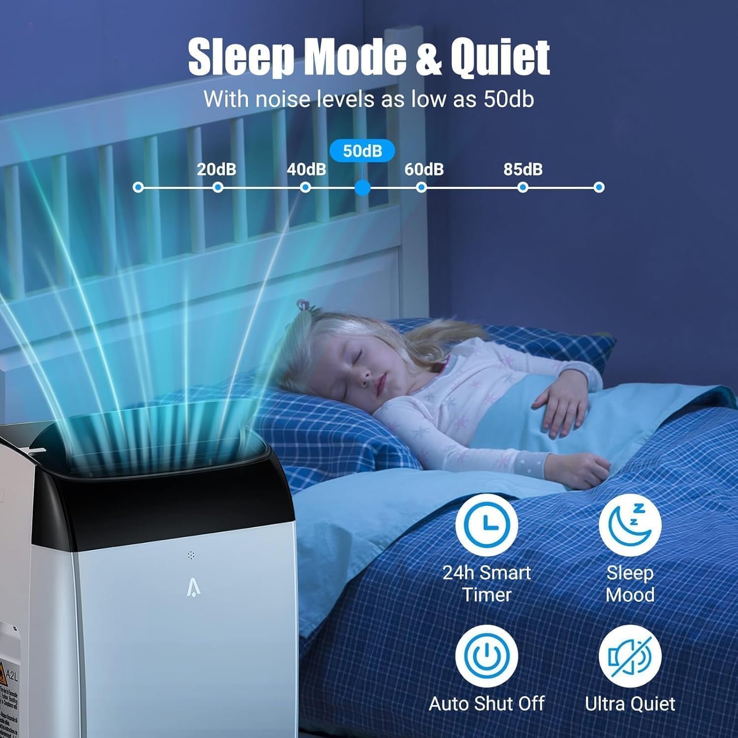 14,000 BTU Portable Air Conditioner – AC Unit Cools 550–750 Sq.Ft, 3-In-1 (Cool/Dry/Fan), 420m³/h Airflow, Quiet Sleep Mode, Remote, 24H Timer, Energy-Efficient Portable AC for Home & Office