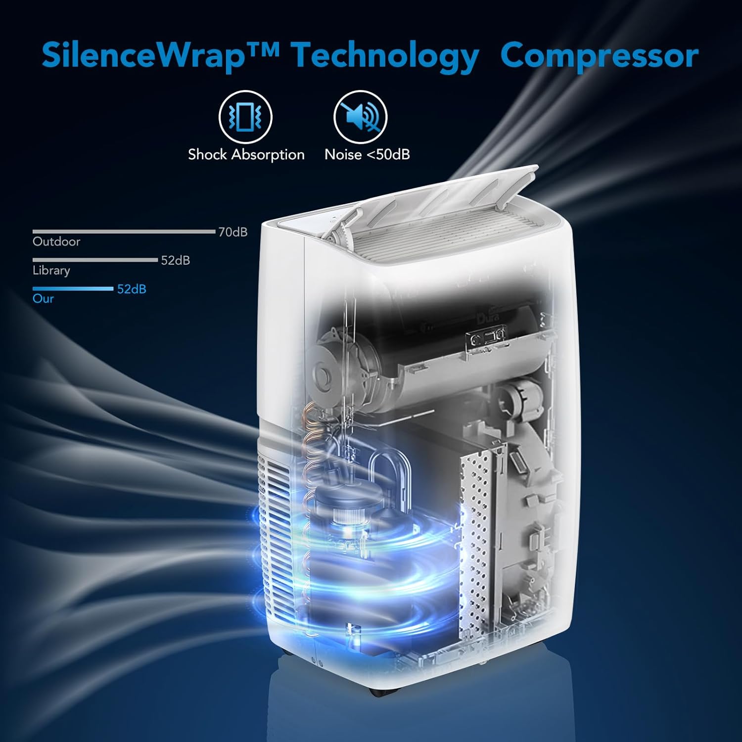 14000 BTU Portable Air Conditioners, Cools Up to 750 Sq.Ft,Cooling/Dehumidify/Fan/Timer Mode,Quiet Portable AC Unit With Remote Control,AC Unit For Large Living Room,Office