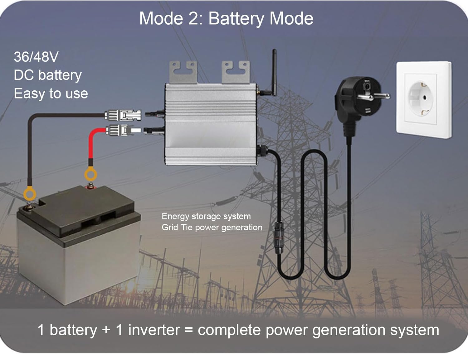 Solar Grid Tie Inverter, MPPT Smart PV System Aluminum Alloy Photovoltaic Grid Connected Inverter