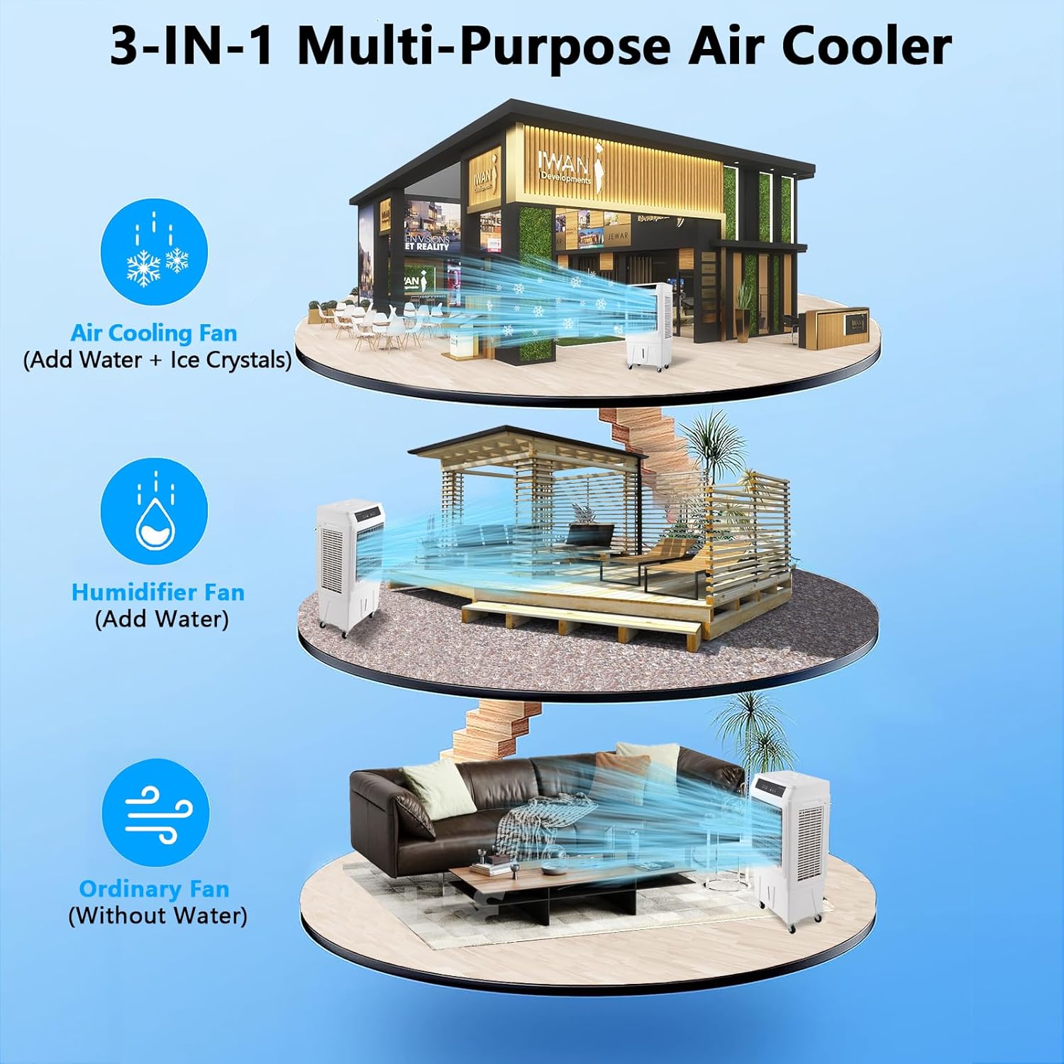 3500 CFM Swamp Cooler, 10.3 Gallon Evaporative Air Cooler with Remote Control, 3 Speeds, 12h Timer, 3-In-1 Swamp Cooler Air Conditioner, Portable Air Cooler Fan for Indoor Room Garage Outdoor Patio
