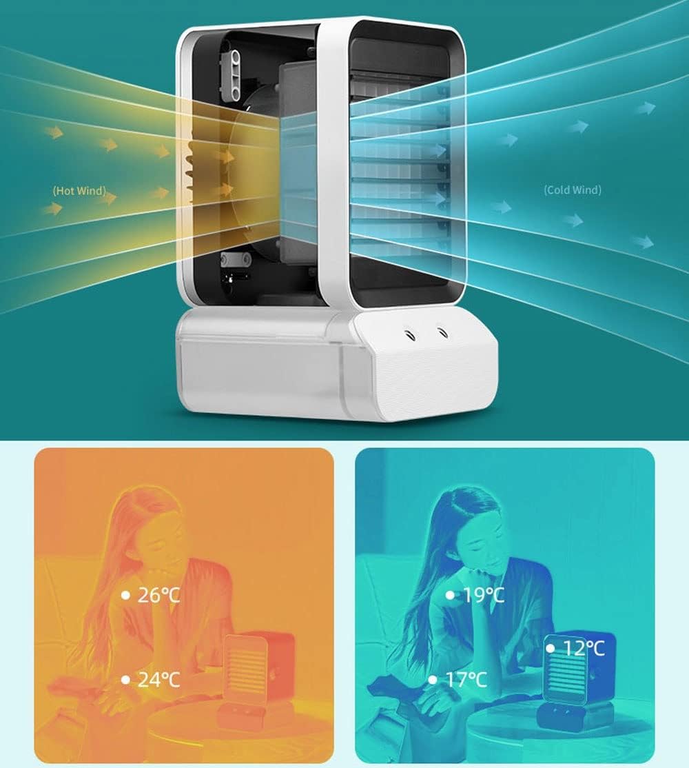 Evaporative Air Cooler, Small Air Conditioner, USB Powered Poratble Air Cooler w/Humidifier, Colors Night Light, 3 Speeds Mini Air Conditioner Poratble for Room/Desktop/Office