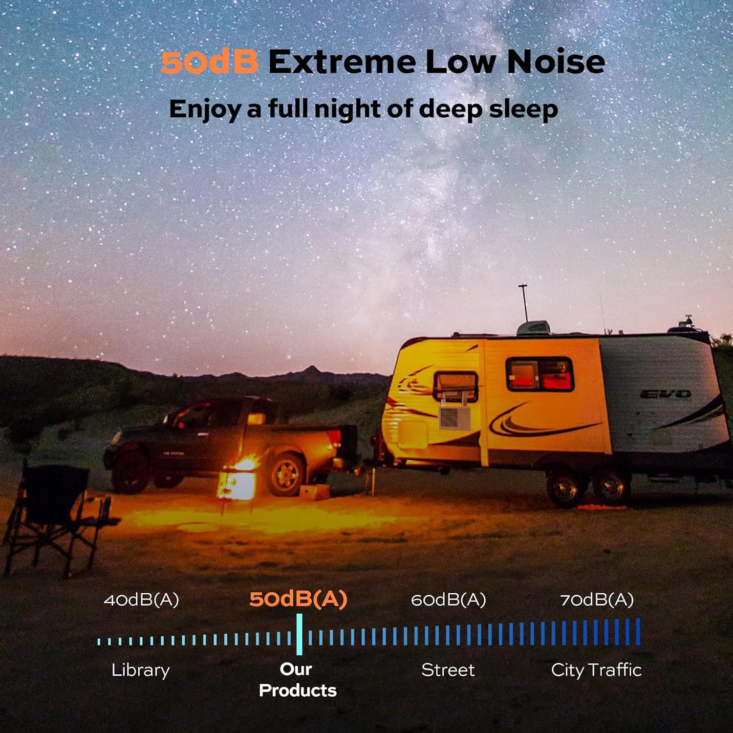 FOGATTI RV Window Air Conditioner, 6500 BTU Cools up to 120Sq.ft, 4-in-1 AC Unit with Remote Control, Suitable For RV and House-workshop, included Window Installation Kits (Silver Grey)