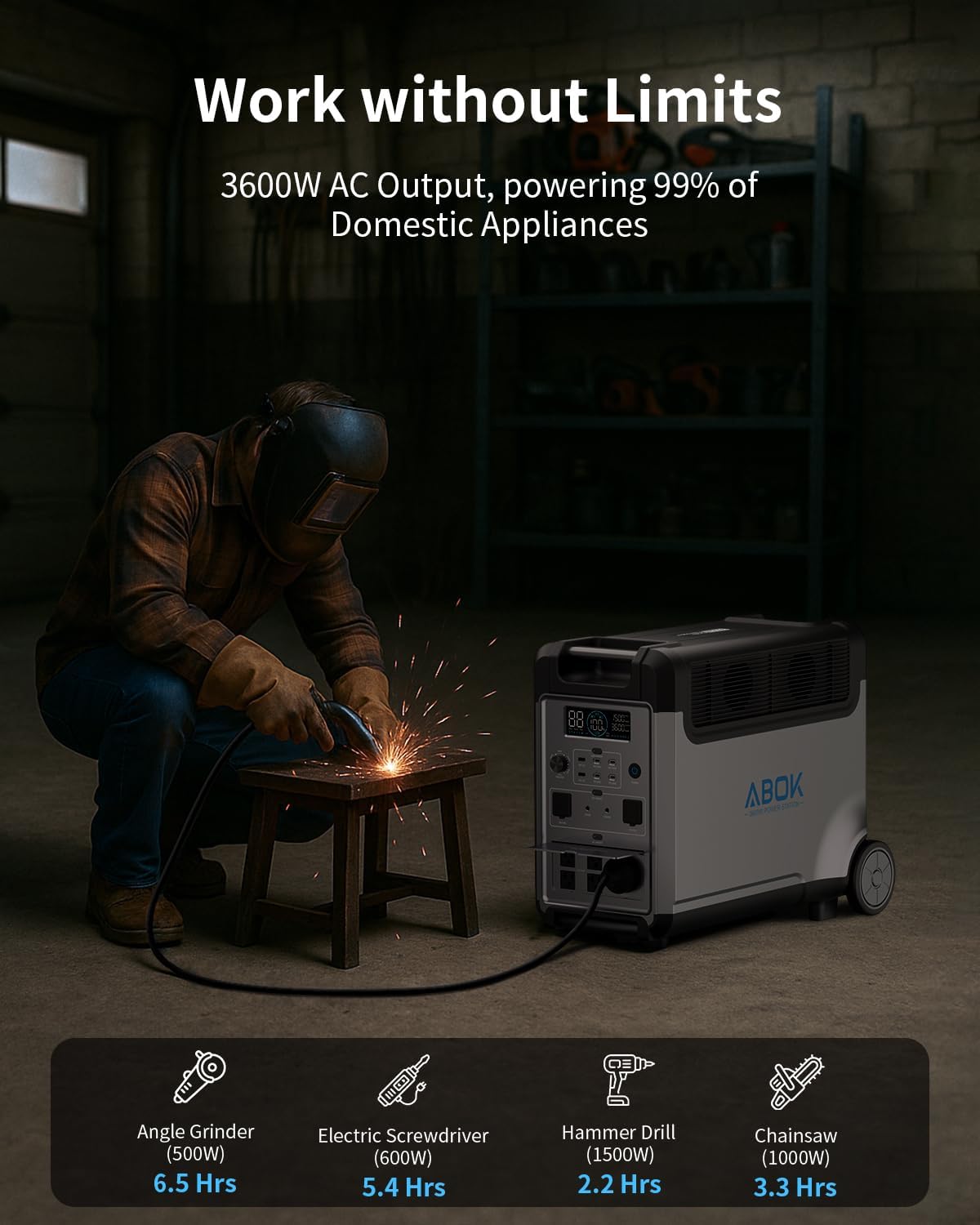 Portable Power Station with Extra Battery, 3840Wh LiFePO4 Battery, 3600W Electric Solar Generator for Garage, Home, Off-Grid Living, Camping, RVs, Outdoor Adventures