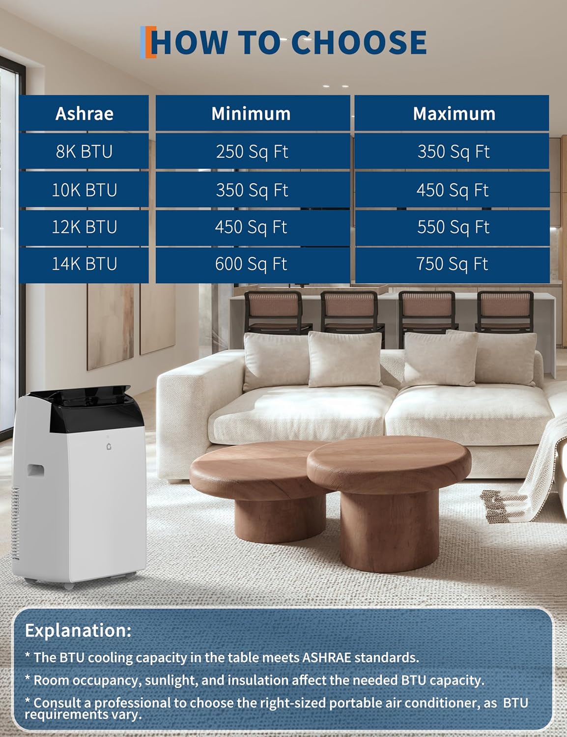 14000 BTU Portable Air Conditioner with Heat, 4 in-1 AC Unit with Fan, Dehumidifier & Heater, Cools & Sleep Mode for Rooms Up to 750 Sq.Ft, Remote Control & 24H Timer Windows Kit Included