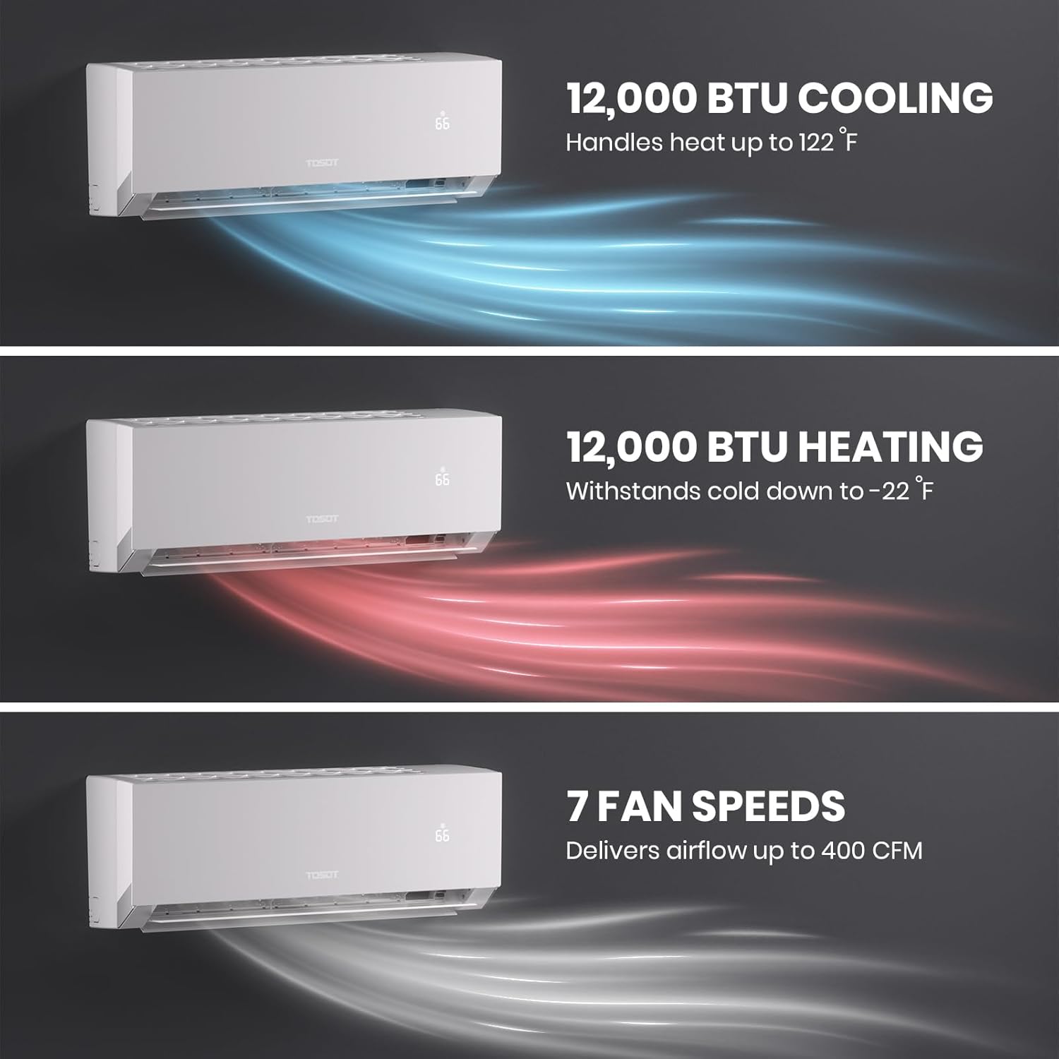 TOSOT 12,000 BTU 24.5 SEER2 Mini-Split Air Conditioner & Heater, Energy Star & Cold Climate Certified, Ductless Inverter AC Unit with WiFi, Supports ERV System, 208-230V, Aoraki Series, White