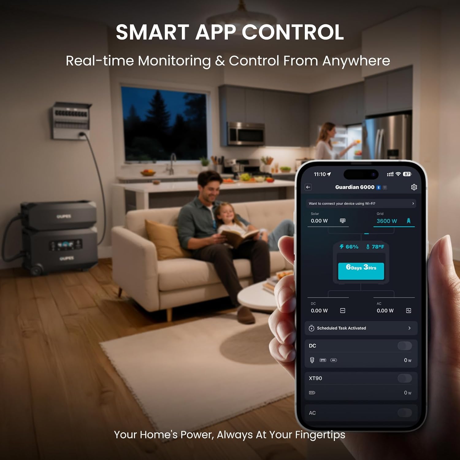 OUPES Guardian 6000 Solar Generator Kit: 4608Wh Power Station with 6000W Output (7200W Boost), 120V/240V Dual Voltage, 2x240W Solar Panels for Off-Grid Home Backup & Emergency Power